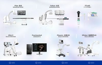 百億介入市場(chǎng)迎來新玩家，